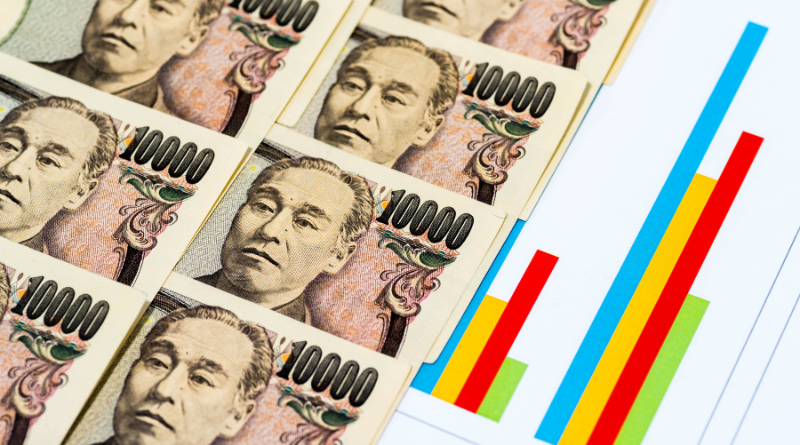 Top 5 empresas com melhores salários em Aichi